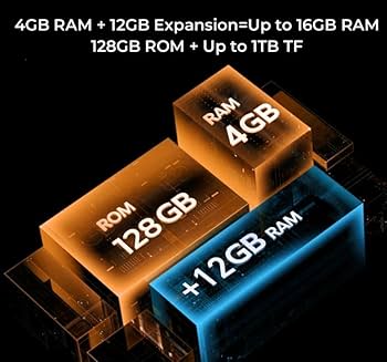OUKITEL WP28S｜SIMフリー・16GB + 128GB・新古品 Amazon.com: OUKITEL WP28S - Teléfono inteligente resistente